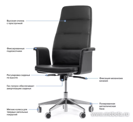 кресло Карл А