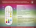 Светильник светодиодный FL8027